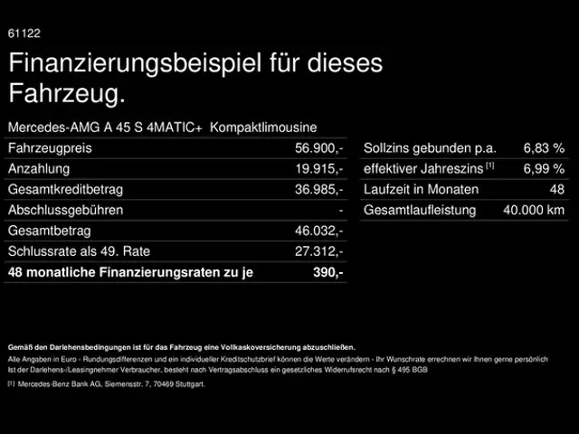 Mercedes-Benz A 45 AMG
