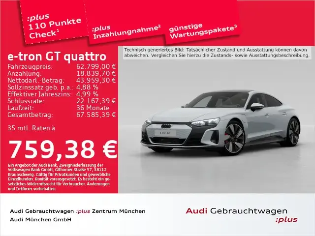 Audi e-tron GT