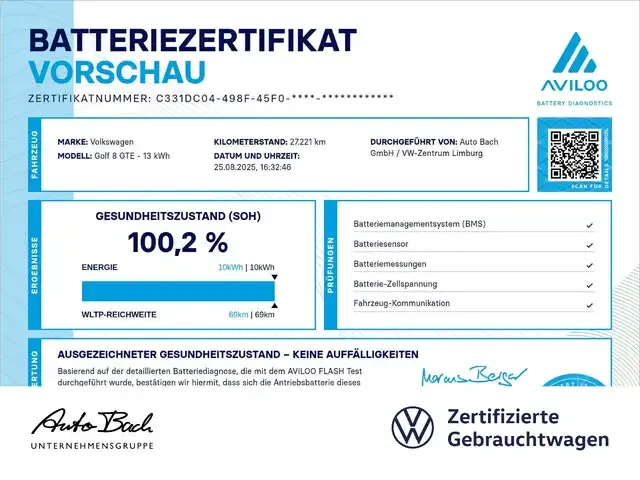 Volkswagen Golf GTE