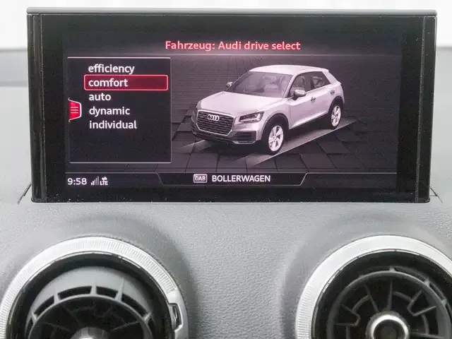 Audi SQ2