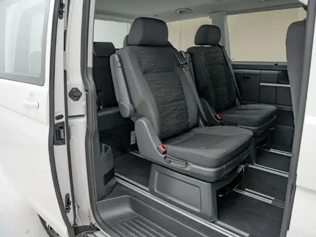 Volkswagen T6.1 Multivan