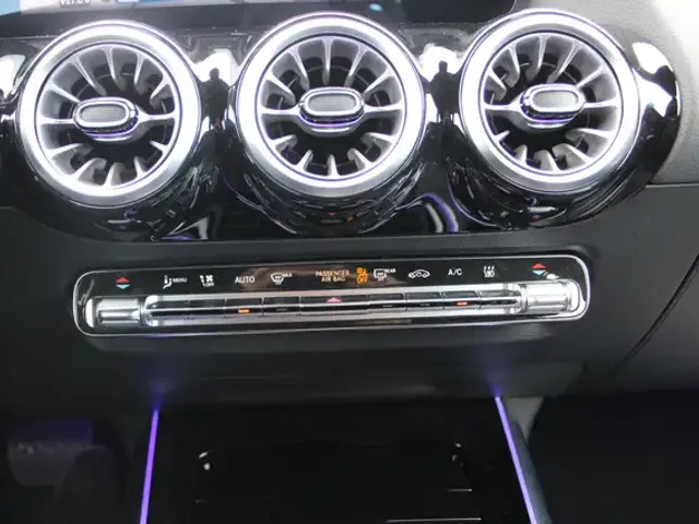 Mercedes-Benz EQA 300