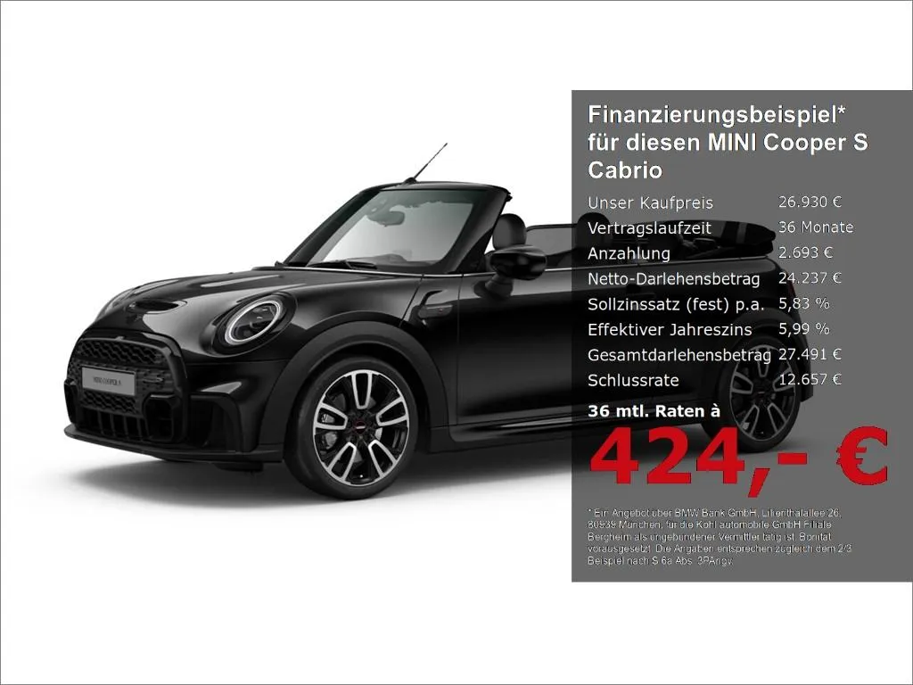 Mini Cooper S Cabrio