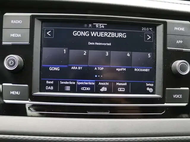 Volkswagen T6.1 Kombi