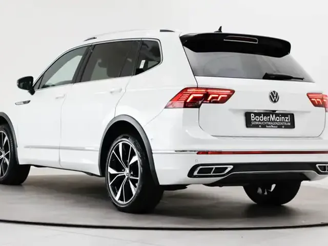 Volkswagen Tiguan Allspace