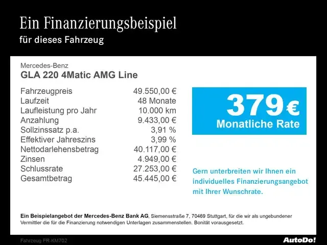 Mercedes-Benz GLA 220