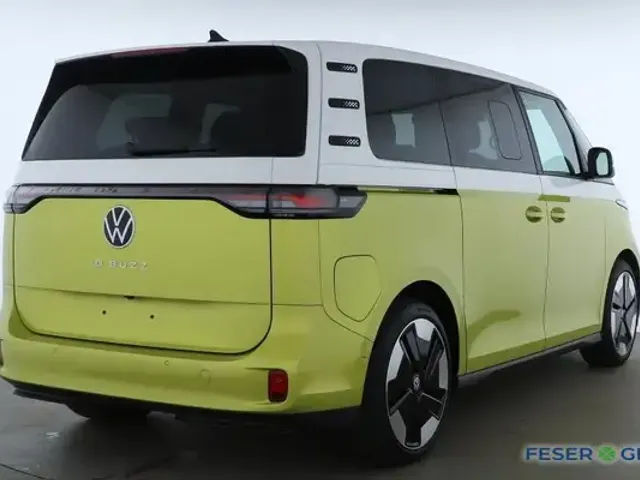 Volkswagen ID. Buzz