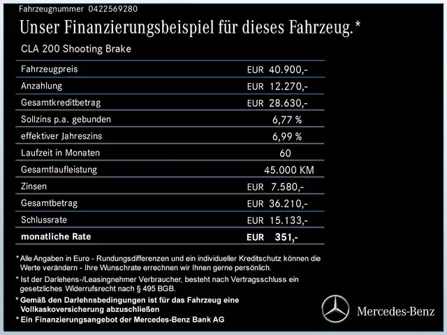Mercedes-Benz CLA 200