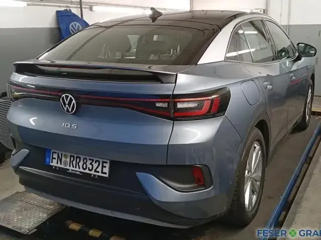 Volkswagen ID.5