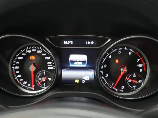 Mercedes-Benz CLA 220