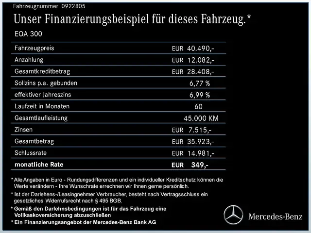 Mercedes-Benz EQA 300