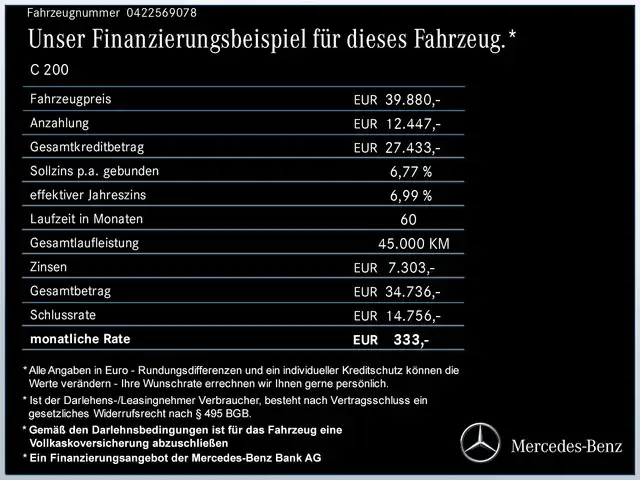 Mercedes-Benz C 200