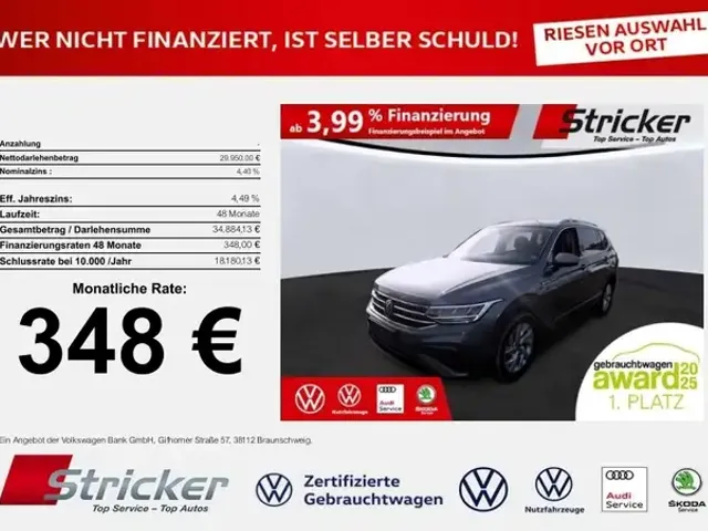 Volkswagen Tiguan Allspace