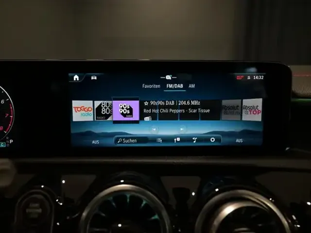 Mercedes-Benz CLA 200