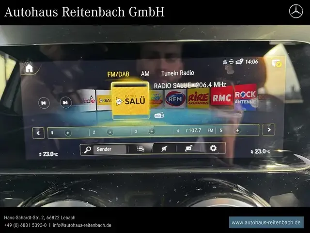 Mercedes-Benz GLA 250