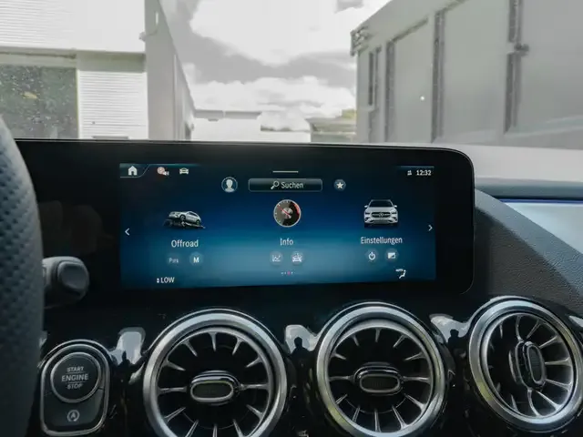 Mercedes-Benz GLA 250