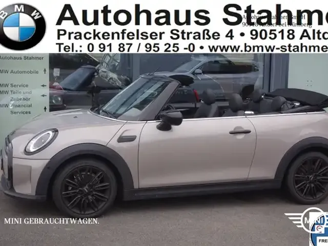 MINI Cooper Cabrio