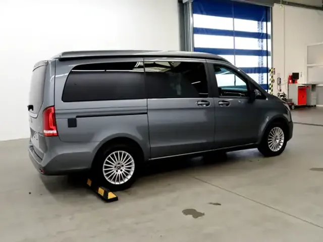 Mercedes-Benz Marco Polo