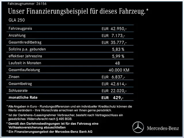 Mercedes-Benz GLA 250
