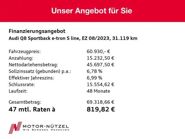 Audi Q8 e-tron