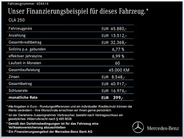 Mercedes-Benz CLA 250