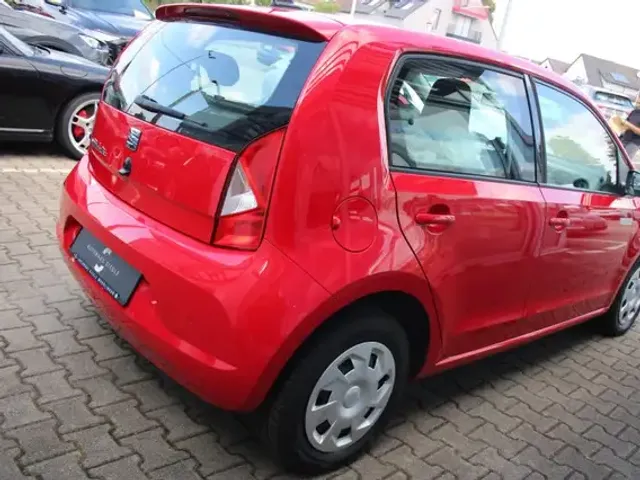 SEAT Mii