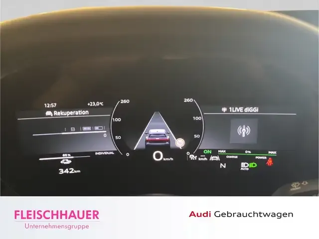 Audi Q6 e-tron
