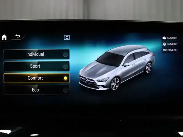 Mercedes-Benz CLA 180