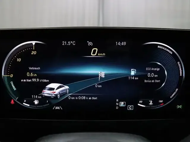 Mercedes-Benz CLA 180