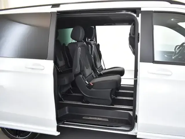 Mercedes-Benz V 250
