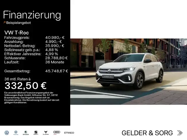 Volkswagen T-Roc