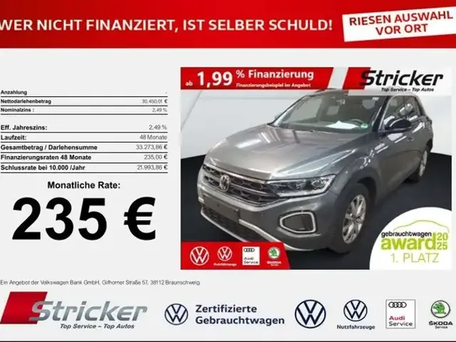 Volkswagen T-Roc