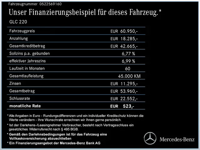 Mercedes-Benz GLC 220