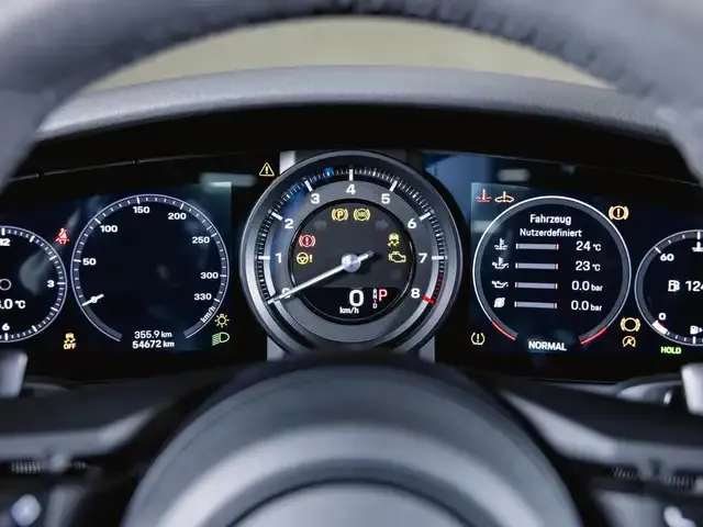 Porsche 992