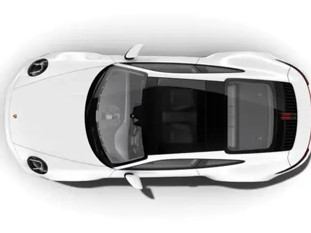 Porsche 992