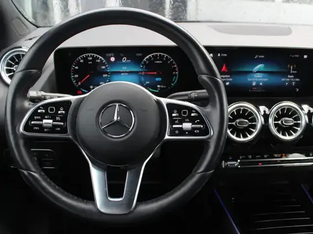 Mercedes-Benz GLA 250