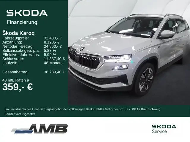 Skoda Karoq
