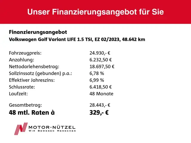 Volkswagen Golf Variant