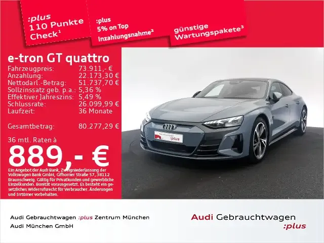 Audi e-tron GT