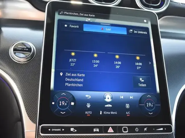 Mercedes-Benz GLC 200