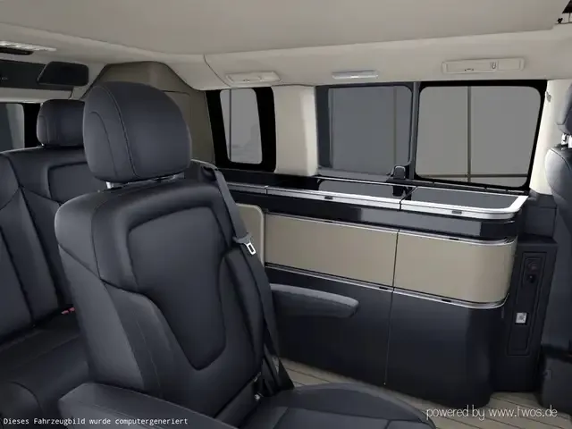 Mercedes-Benz Marco Polo