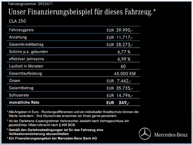 Mercedes-Benz CLA 250