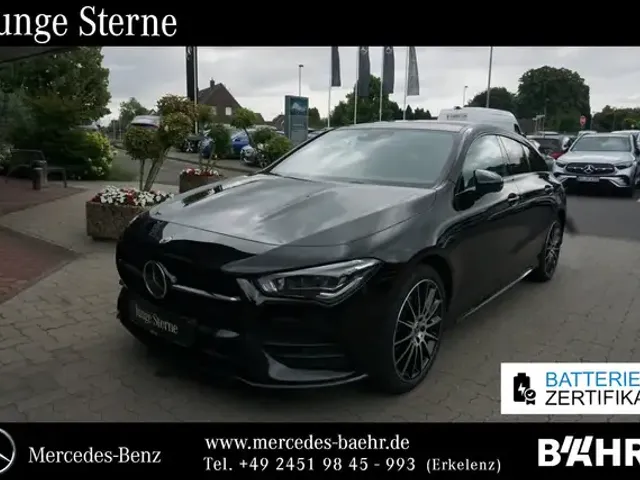 Mercedes-Benz CLA 250