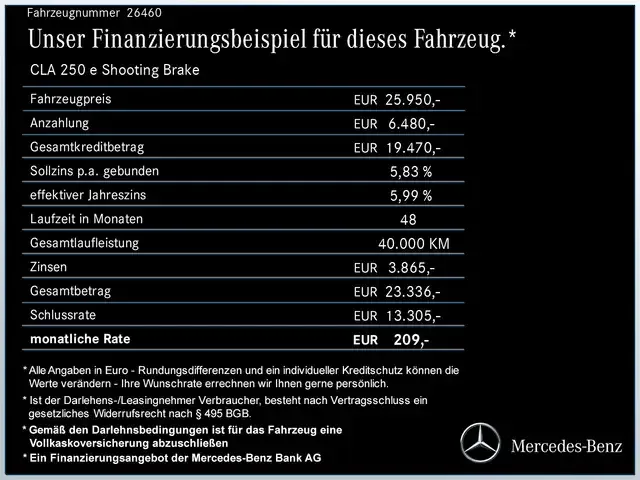 Mercedes-Benz CLA 250