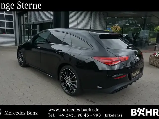 Mercedes-Benz CLA 250