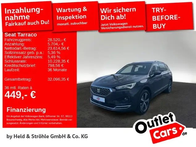 SEAT Tarraco