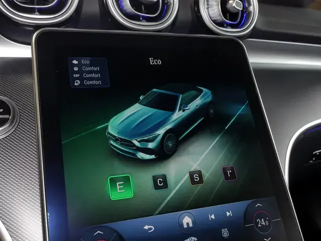 Mercedes-Benz CLE 200