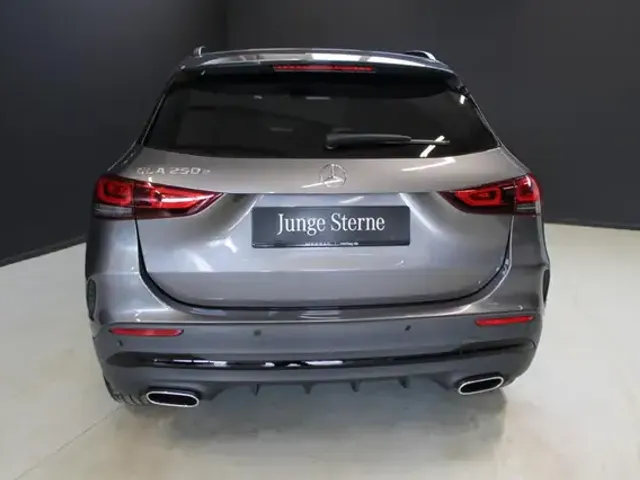 Mercedes-Benz GLA 250