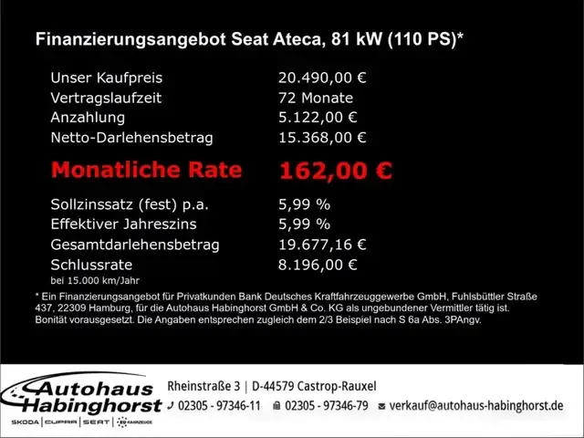 SEAT Ateca