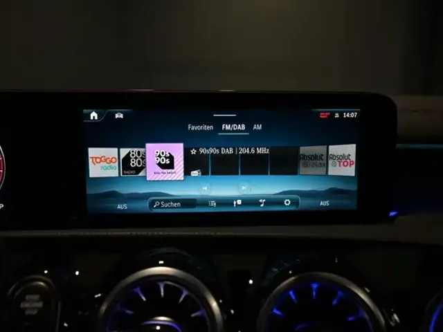 Mercedes-Benz CLA 200